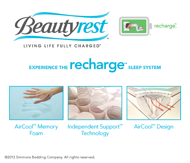 Beautyrest Recharge Sleep System