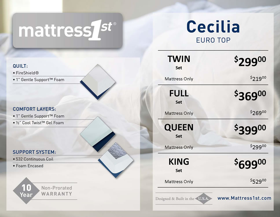 Mattress 1st First in Value, Comfort and Sales Price in Bremerton and Silverdale