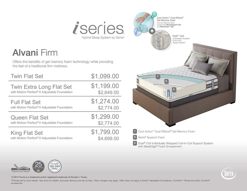 iComfort Insight Everfeel mattress sets starting at $799 in Bremerton and Silverdale.