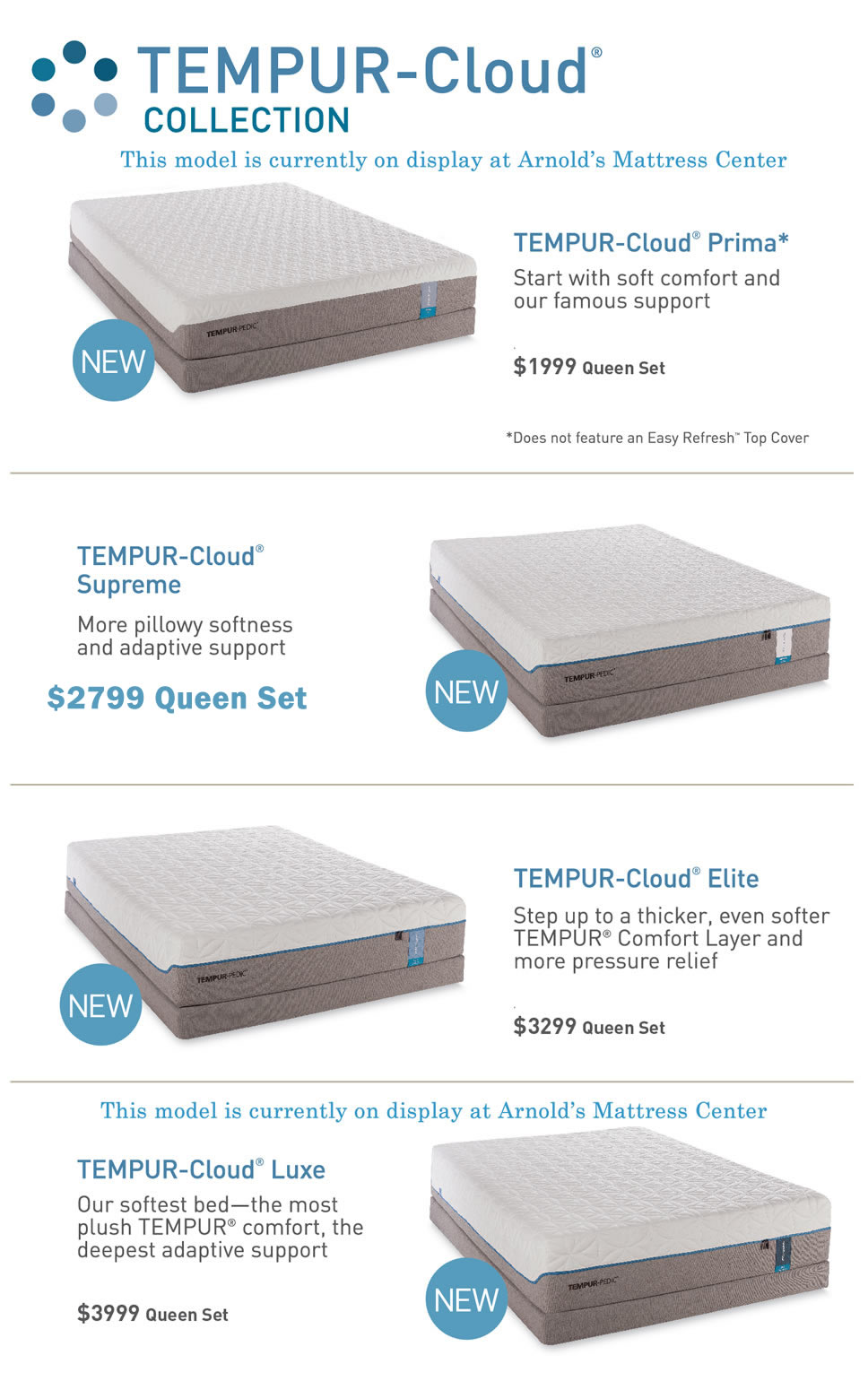 Tempurpedic Cloud Collection of mattresses on sale.