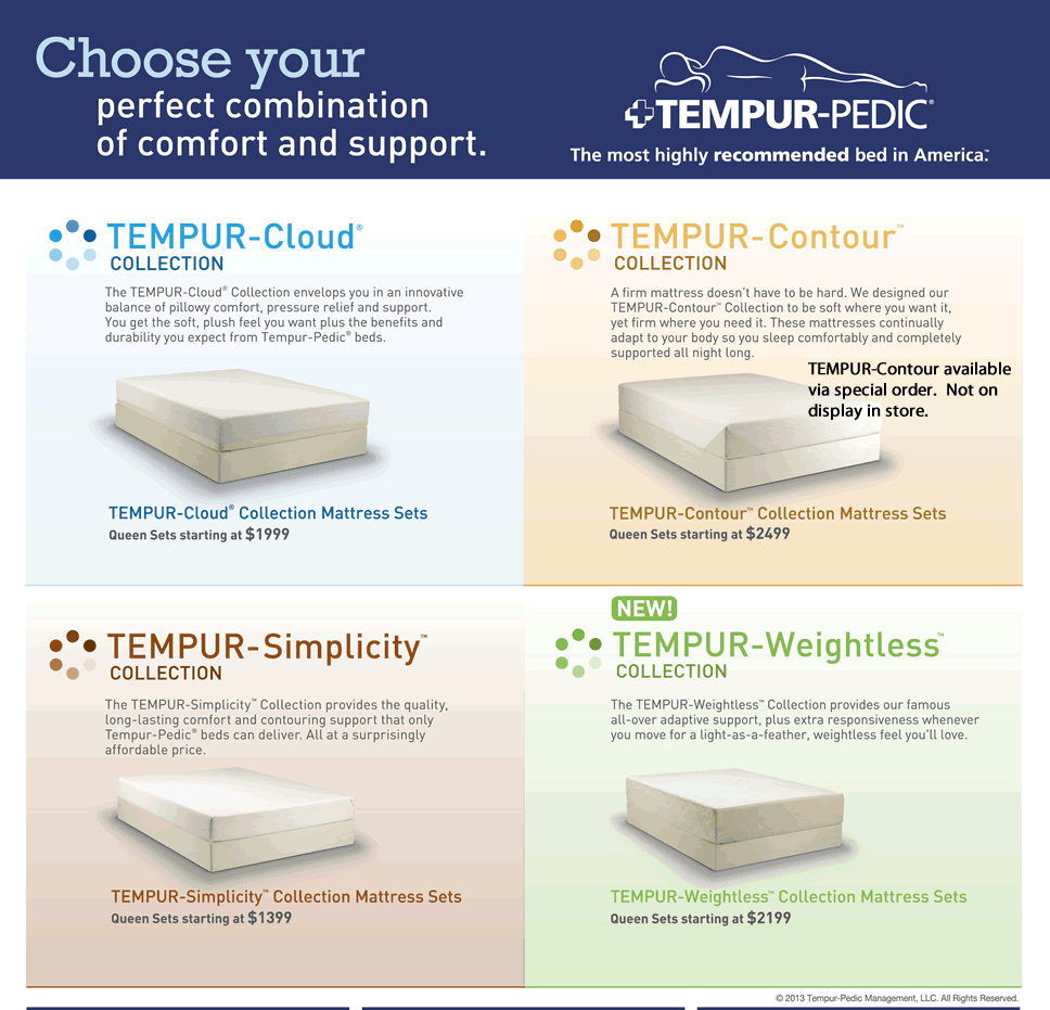 Tempur pedic mattress options... | Tempurpedic, Tempurpedic mattress